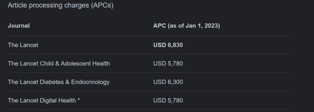 Publish high impact journal cost
